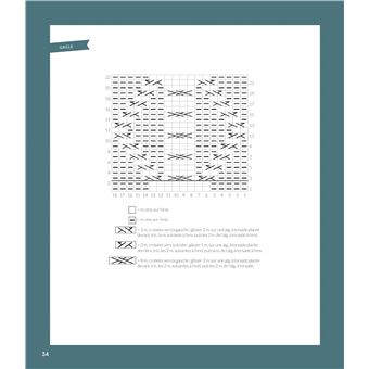 Tricot circulaire