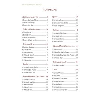 Rando-vin Provence et Corse