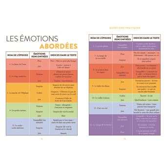 Mes premières méditations avec Petit Bambou