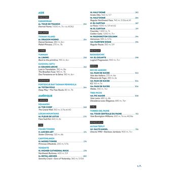 Nouvelles parois de légende