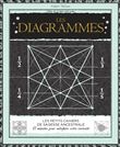 Les diagrammes