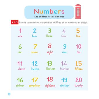 Ma première méthode d'anglais - primaire