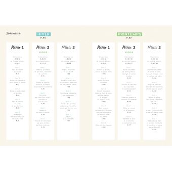 Batch cooking Family - La méthode simple pour toute la famille