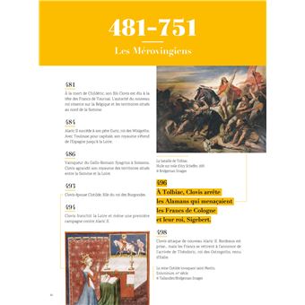 Les Rois de France en 1000 dates