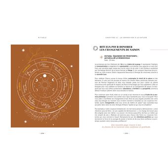 Rituels, Dédicacé par l’auteur