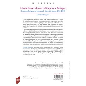 L'évolution des forces politiques en Bretagne