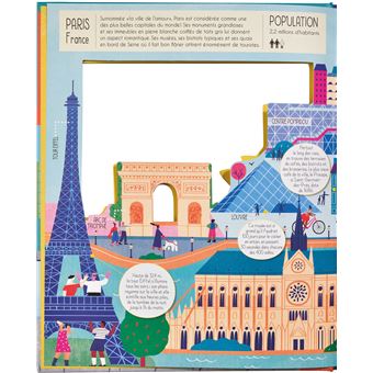 Grandes villes du monde