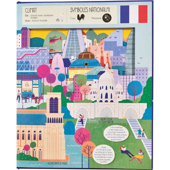 Grandes villes du monde