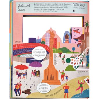 Grandes villes du monde