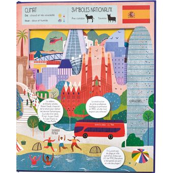 Grandes villes du monde