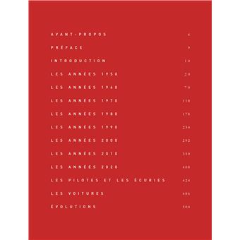 Ferrari en Formule 1