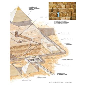 Civilisations disparues