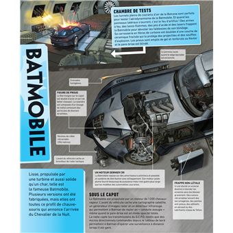 Batman, la nouvelle encyclopédie / Edition augmentée