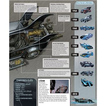 Batman, la nouvelle encyclopédie / Edition augmentée