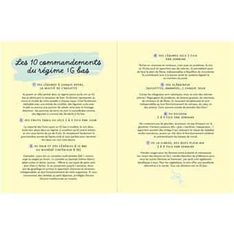 Mon journal minceur IG bas