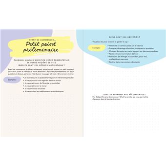 Mon journal minceur IG bas