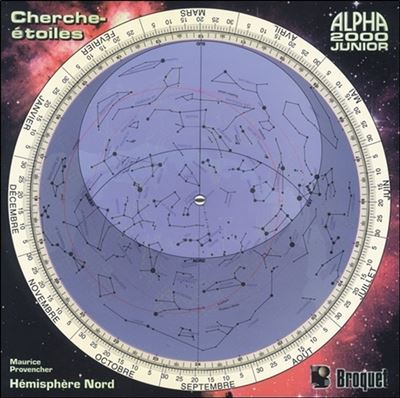 Alpha 2000 junior