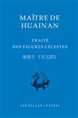 Maître de Huainan