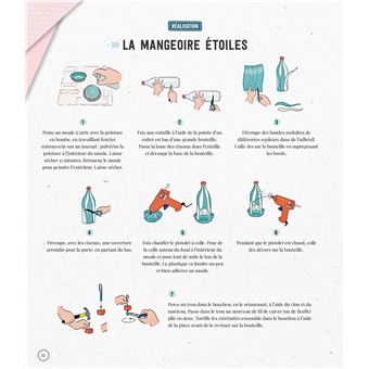 Ma petite école du DIY