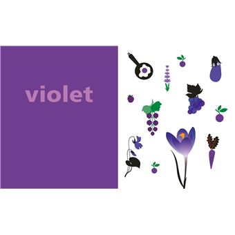 Bleu comme une banane