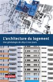 L'Architecture du logement
