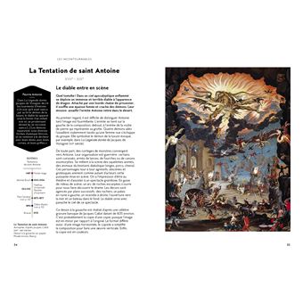 Diable - Ça, c'est de l'art