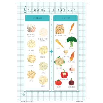 Hop, au four ! 75 plats complets