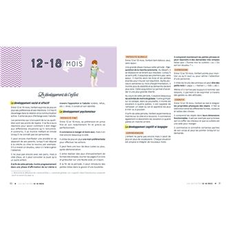 40 jeux d'éveil