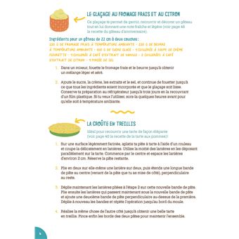 Délicieux desserts pour les enfants