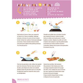Délicieux desserts pour les enfants