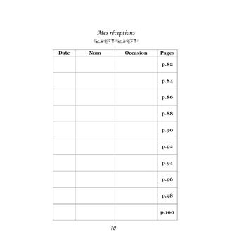 Le journal de mes réceptions