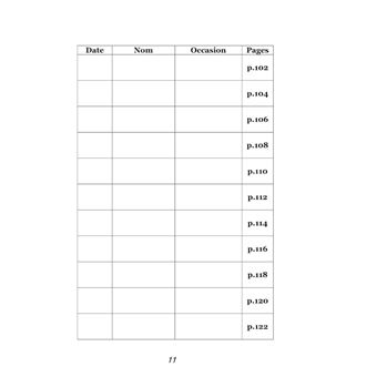 Le journal de mes réceptions