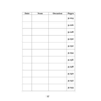 Le journal de mes réceptions