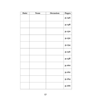 Le journal de mes réceptions
