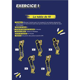 Carnet d'entraînement des frères Mawem