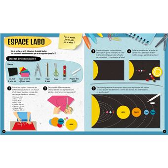 Quoi comment pourquoi L'espace