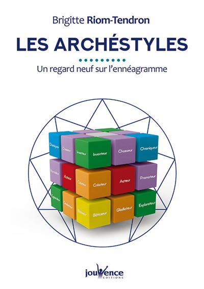Les archestyles un regard neuf sur l'enneagramme