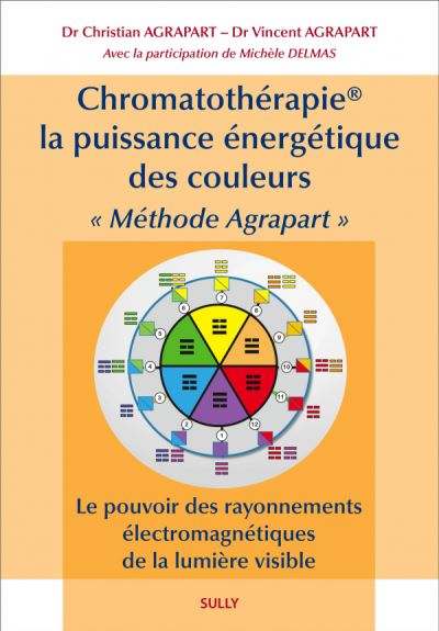 Chromatothérapie la puissance énergétique des couleurs
