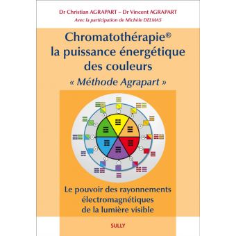 Chromatothérapie la puissance énergétique des couleurs