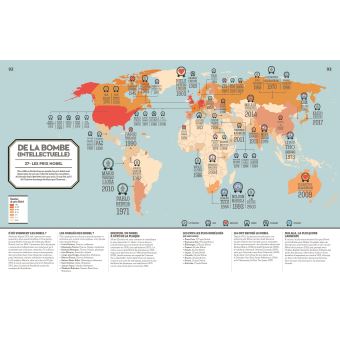 Cartomania - broché - E. Didal, Atelier Cartographik, Livre tous