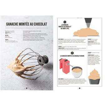 Tout ce que j'aurais voulu savoir avant de me lancer en pâtisserie