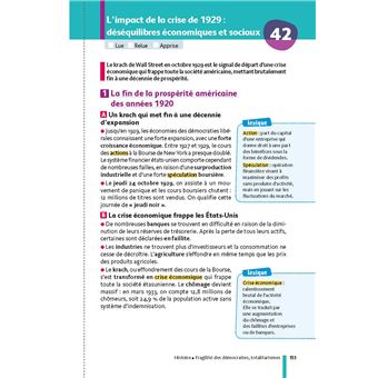 Ma Compil Fiches BAC Terminale Tronc commun