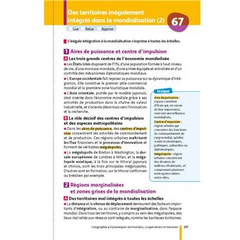 Ma Compil Fiches BAC Terminale Tronc commun