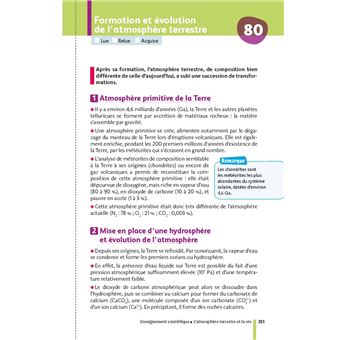 Ma Compil Fiches BAC Terminale Tronc commun