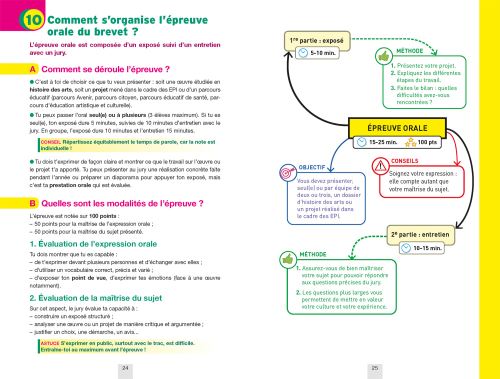 Annales Du Brevet Annabrevet 2023 L'intégrale Du Brevet 3e (tout-en-un