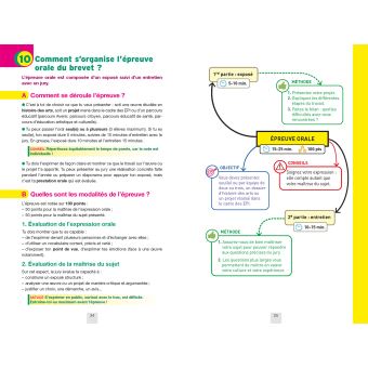 Annales du brevet Annabrevet 2021 L'intégrale du brevet 3e
