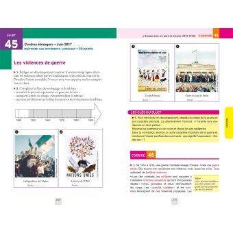 Annales du brevet Annabrevet 2021 L'intégrale du brevet 3e