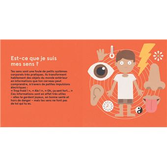 Qui suis-je ?