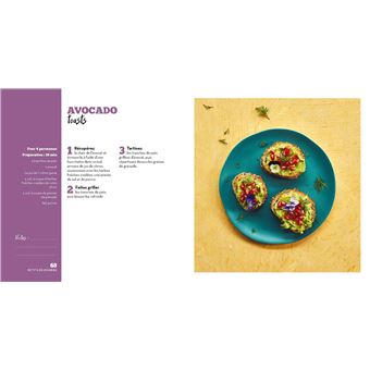 Cuisine IG bas NE - Super facile