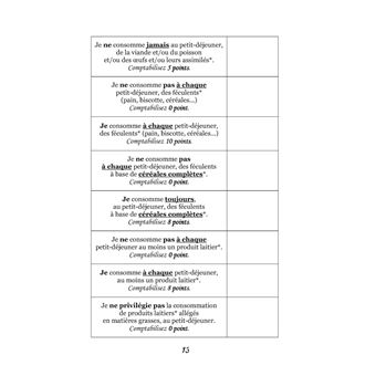 Apprenez à manger & maigrissez !